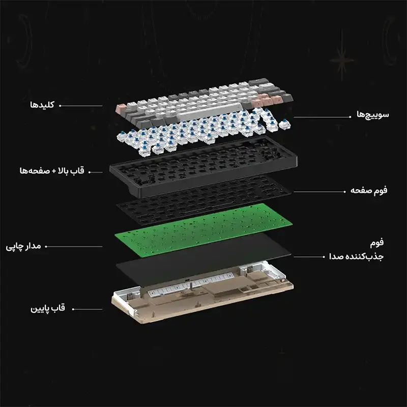  کیبورد بی‌سیم گیمینگ فنتک Fantech مدل ATOM PRO63 MK912 - Thumbnail 5