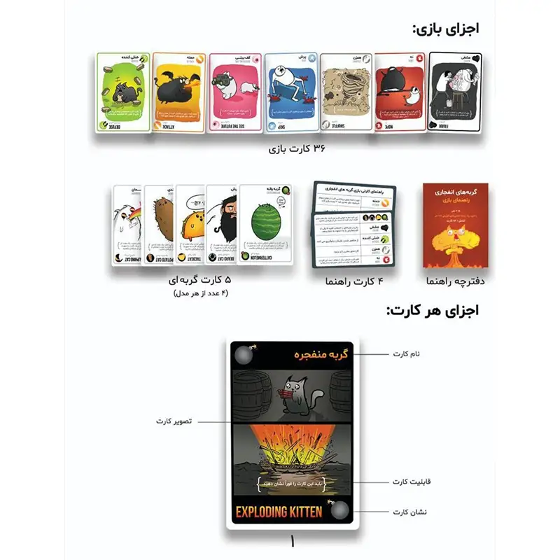 بازی گربه های انفجاری (exploding kittens) - Thumbnail 4